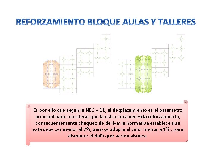 Es por ello que según la NEC – 11, el desplazamiento es el parámetro