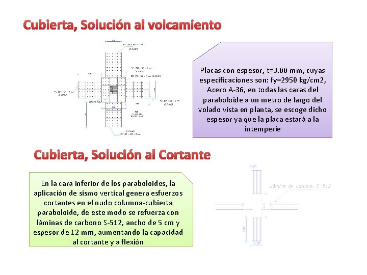 Cubierta, Solución al volcamiento Placas con espesor, t=3. 00 mm, cuyas especificaciones son: fy=2950