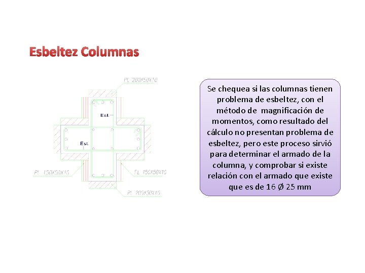 Esbeltez Columnas Se chequea si las columnas tienen problema de esbeltez, con el método