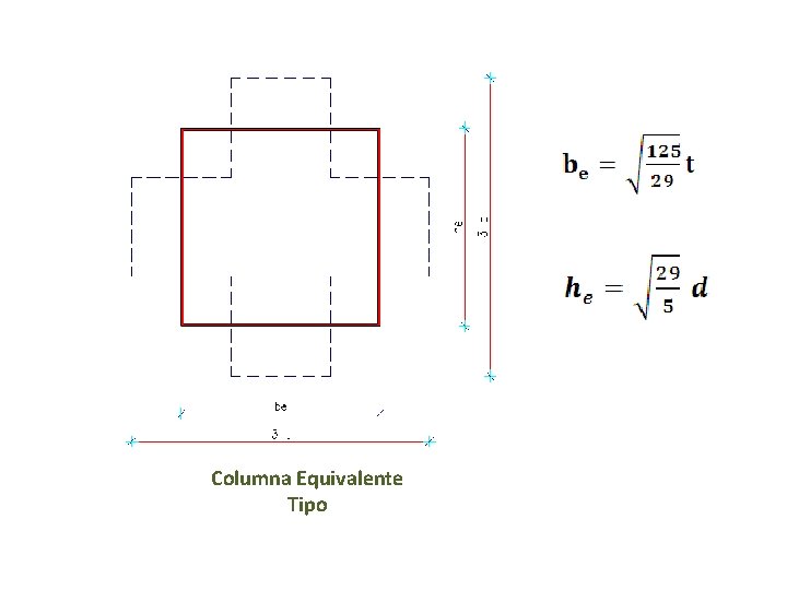 Columna Equivalente Tipo 