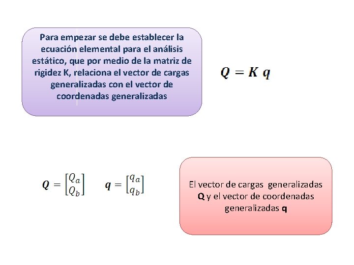 Para empezar se debe establecer la ecuación elemental para el análisis estático, que por