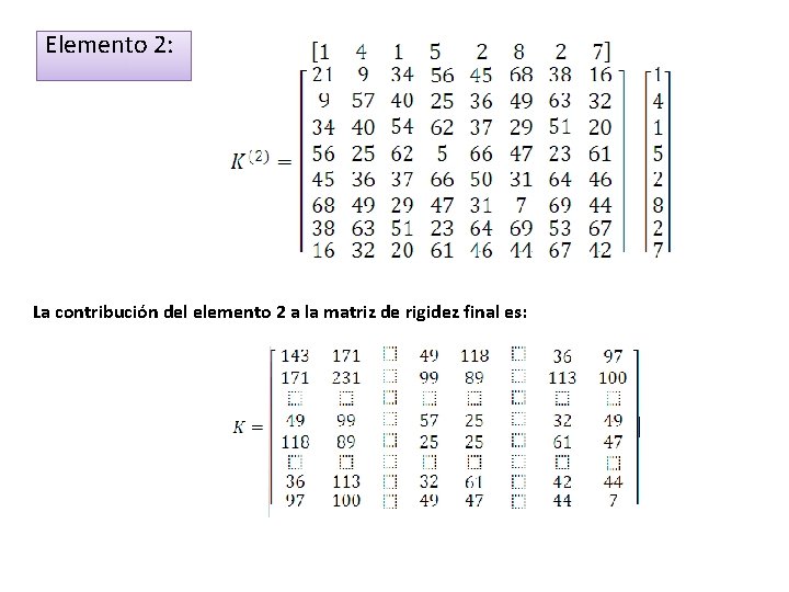 Elemento 2: La contribución del elemento 2 a la matriz de rigidez final es: