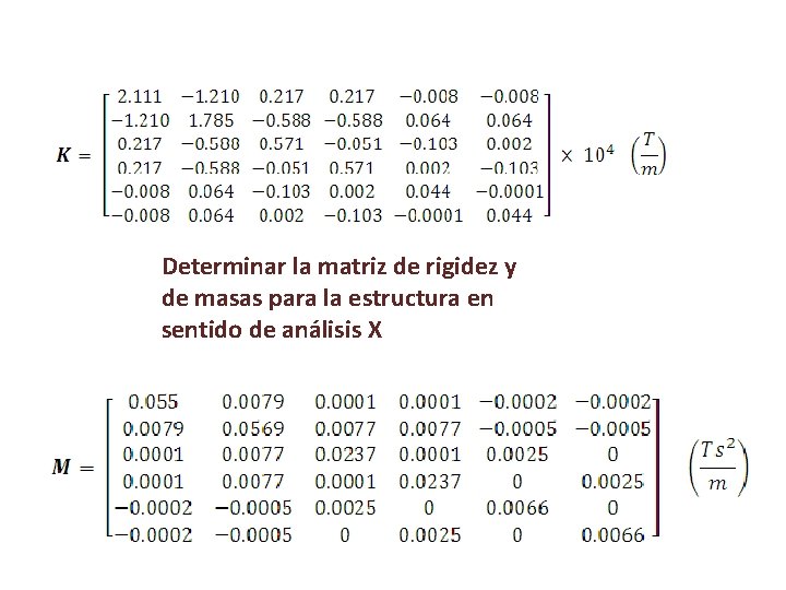 Determinar la matriz de rigidez y de masas para la estructura en sentido de