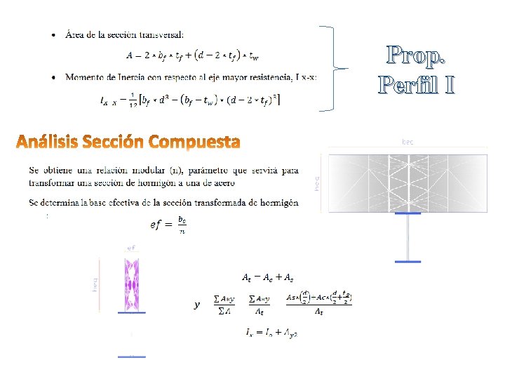 Prop. Perfil I 