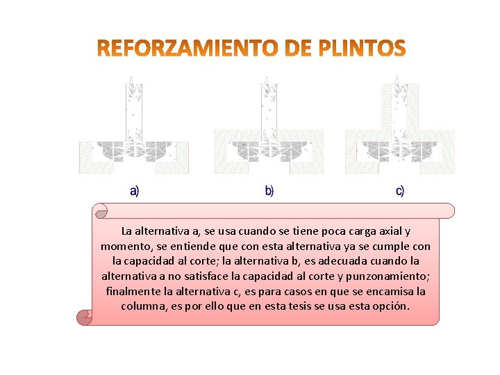 La alternativa a, se usa cuando se tiene poca carga axial y momento, se