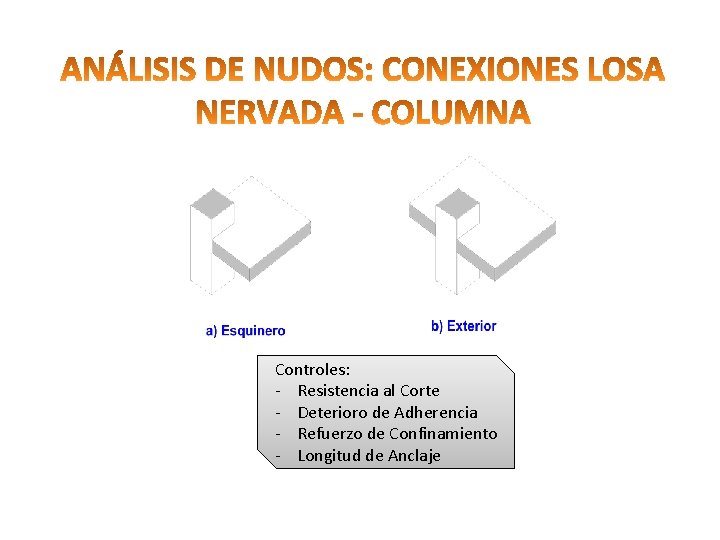 Controles: - Resistencia al Corte - Deterioro de Adherencia - Refuerzo de Confinamiento -