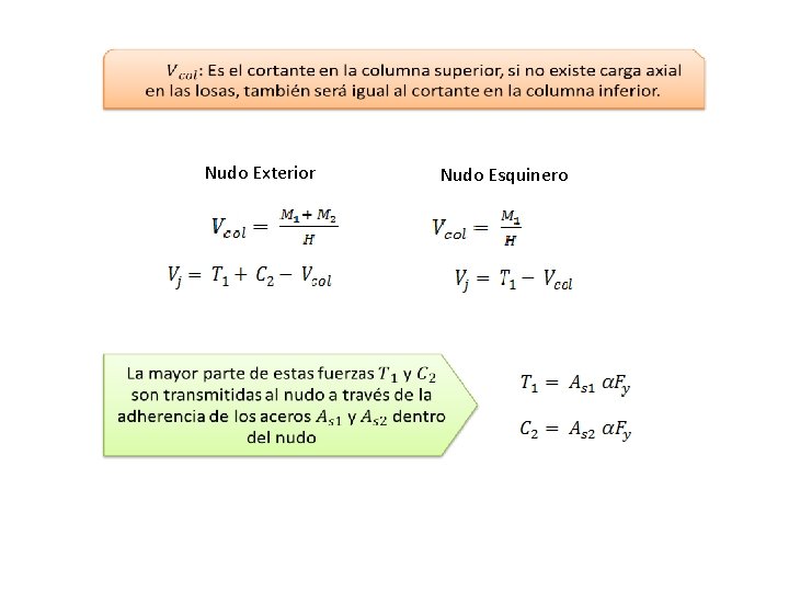  Nudo Exterior Nudo Esquinero 