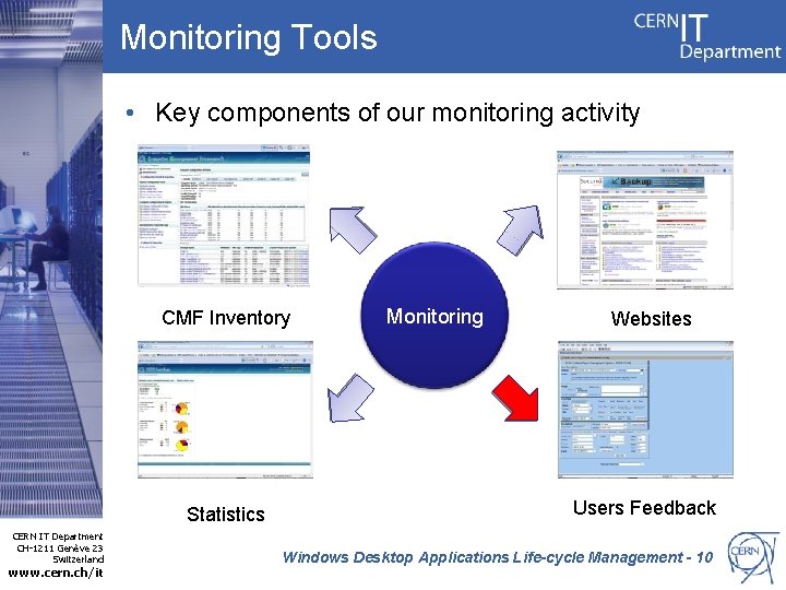 Monitoring Tools • Key components of our monitoring activity CMF Inventory Statistics CERN IT