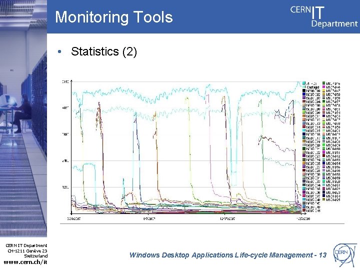 Monitoring Tools • Statistics (2) CERN IT Department CH-1211 Genève 23 Switzerland www. cern.