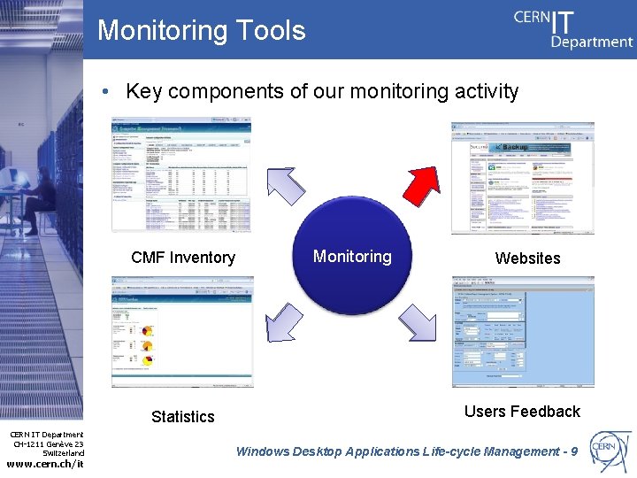 Monitoring Tools • Key components of our monitoring activity CMF Inventory Statistics CERN IT