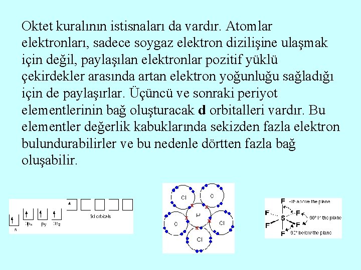 Oktet kuralının istisnaları da vardır. Atomlar elektronları, sadece soygaz elektron dizilişine ulaşmak için değil,