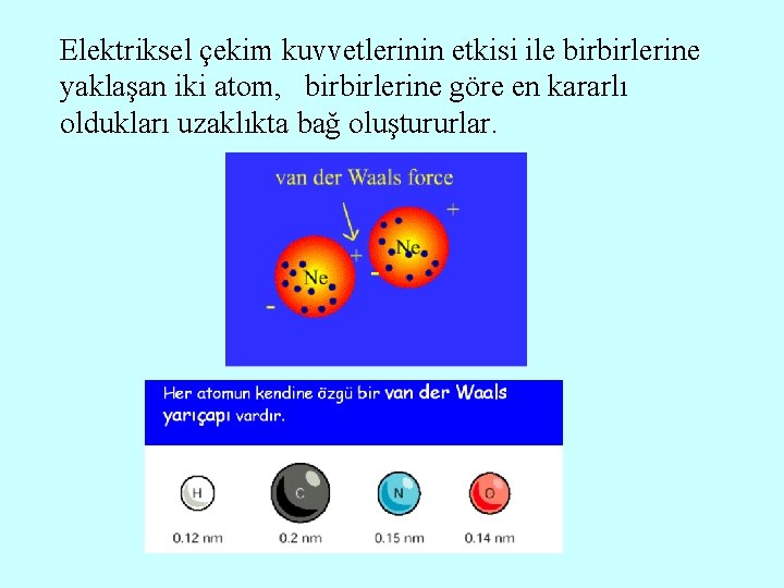 Elektriksel çekim kuvvetlerinin etkisi ile birbirlerine yaklaşan iki atom, birbirlerine göre en kararlı oldukları