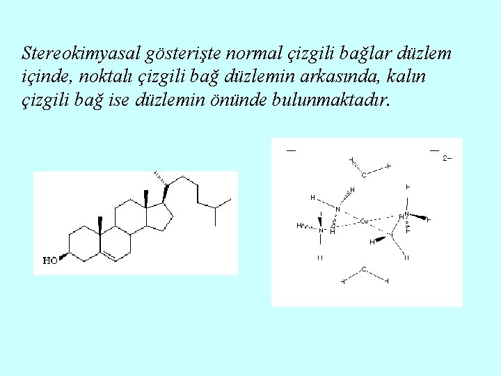 Stereokimyasal gösterişte normal çizgili bağlar düzlem içinde, noktalı çizgili bağ düzlemin arkasında, kalın çizgili