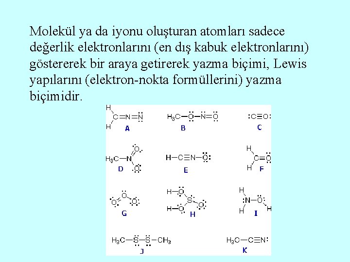 Molekül ya da iyonu oluşturan atomları sadece değerlik elektronlarını (en dış kabuk elektronlarını) göstererek