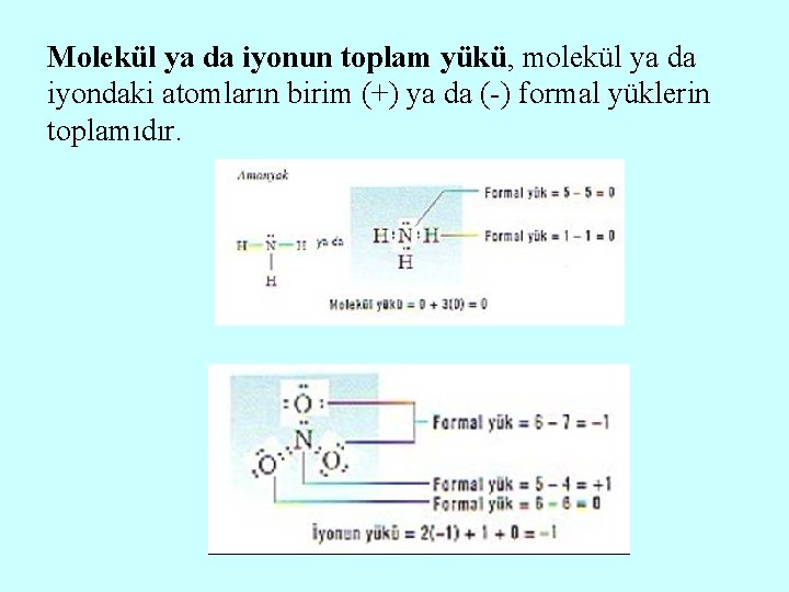 Molekül ya da iyonun toplam yükü, molekül ya da iyondaki atomların birim (+) ya