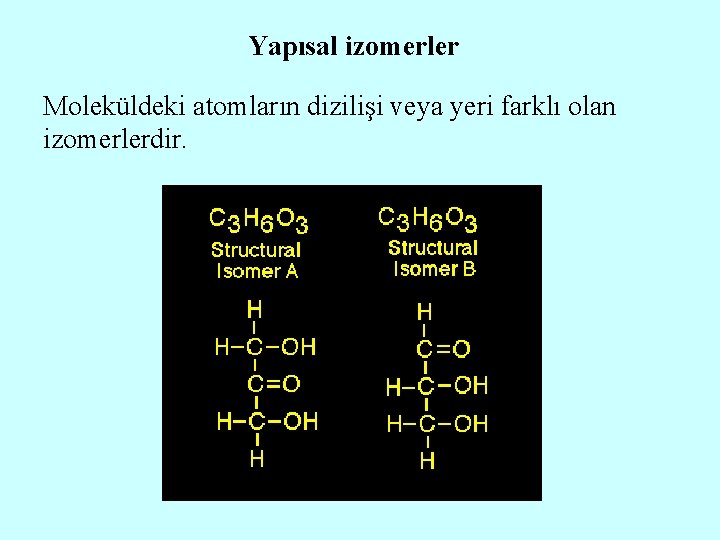 Yapısal izomerler Moleküldeki atomların dizilişi veya yeri farklı olan izomerlerdir. 