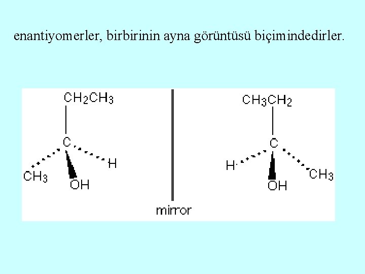 enantiyomerler, birbirinin ayna görüntüsü biçimindedirler. 