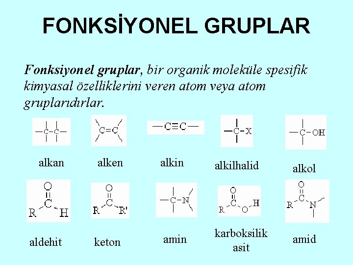 FONKSİYONEL GRUPLAR Fonksiyonel gruplar, bir organik moleküle spesifik kimyasal özelliklerini veren atom veya atom