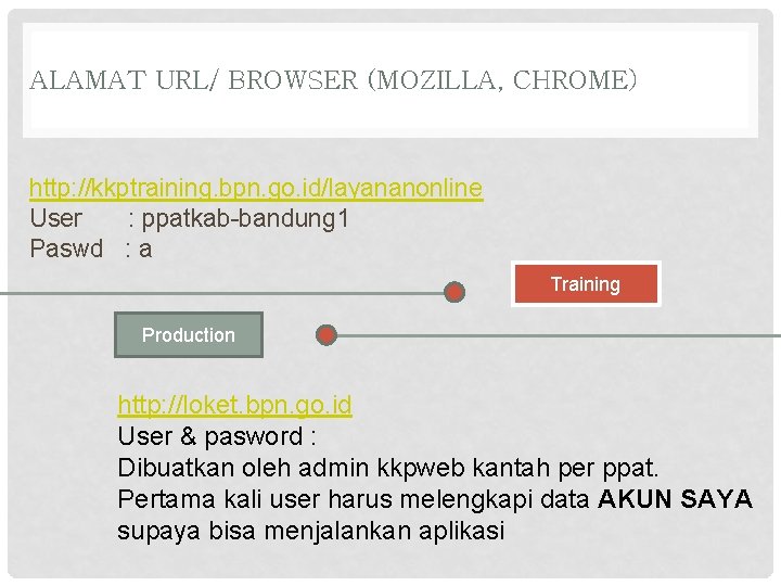 ALAMAT URL/ BROWSER (MOZILLA, CHROME) http: //kkptraining. bpn. go. id/layananonline User : ppatkab-bandung 1 ALAMAT URL/ BROWSER (MOZILLA, CHROME) http: //kkptraining. bpn. go. id/layananonline User : ppatkab-bandung 1