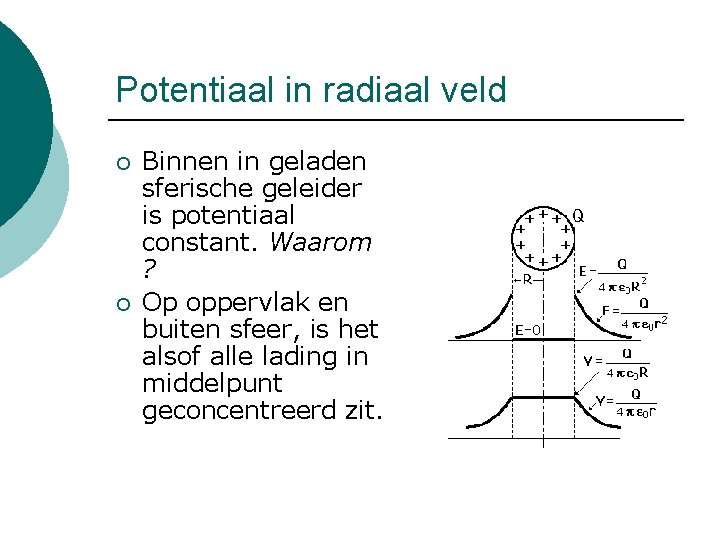 Potentiaal in radiaal veld ¡ ¡ Binnen in geladen sferische geleider is potentiaal constant.