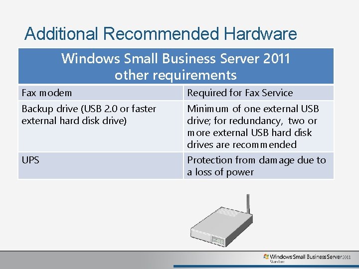 Additional Recommended Hardware Windows Small Business Server 2011 other requirements Fax modem Required for Additional Recommended Hardware Windows Small Business Server 2011 other requirements Fax modem Required for