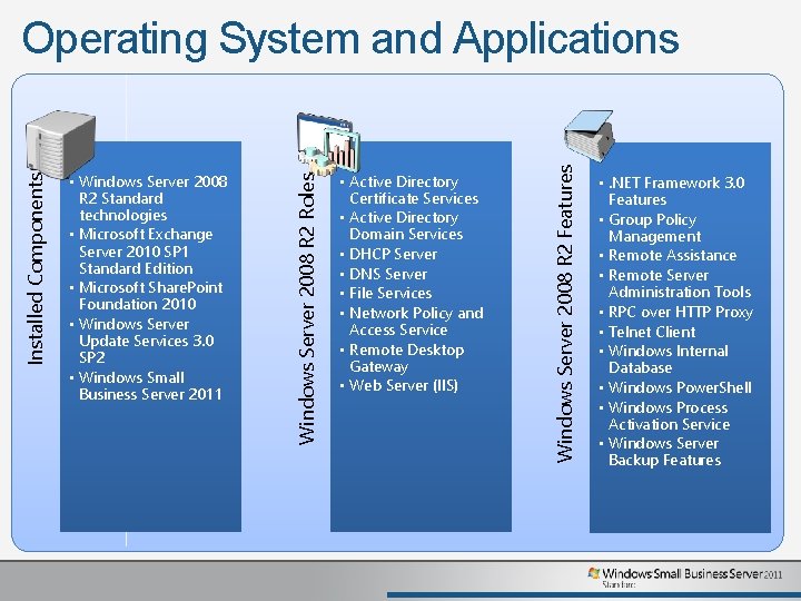  • Active Directory Certificate Services • Active Directory Domain Services • DHCP Server