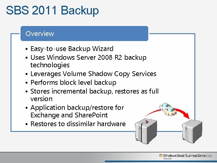 SBS 2011 Backup Overview • Easy-to-use Backup Wizard • Uses Windows Server 2008 R