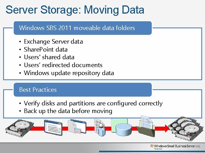 Server Storage: Moving Data Windows SBS 2011 moveable data folders • • • Exchange Server Storage: Moving Data Windows SBS 2011 moveable data folders • • • Exchange