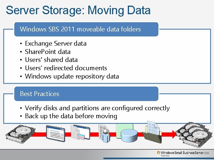 Server Storage: Moving Data Windows SBS 2011 moveable data folders • • • Exchange