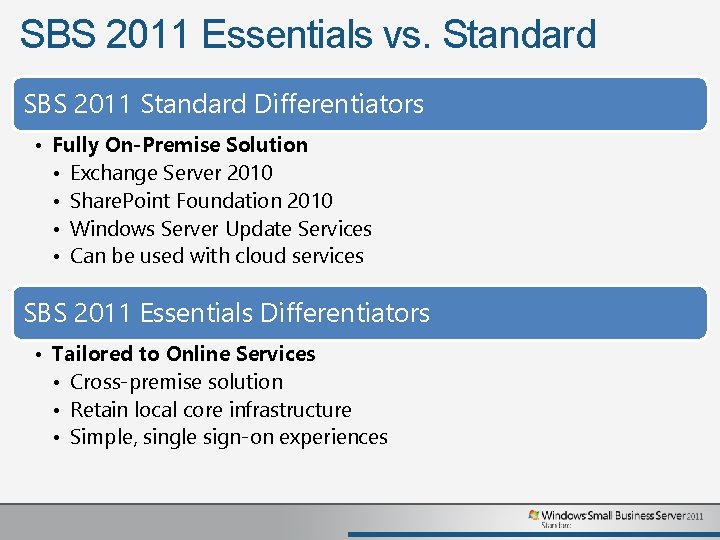SBS 2011 Essentials vs. Standard SBS 2011 Standard Differentiators • Fully On-Premise Solution • SBS 2011 Essentials vs. Standard SBS 2011 Standard Differentiators • Fully On-Premise Solution •