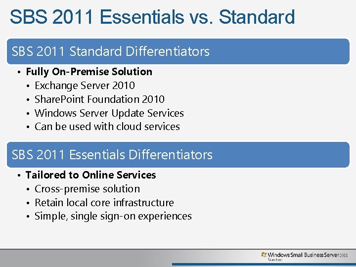 SBS 2011 Essentials vs. Standard SBS 2011 Standard Differentiators • Fully On-Premise Solution •