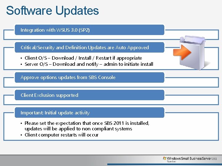 Software Updates Integration with WSUS 3. 0 (SP 2) Critical/Security and Definition Updates are Software Updates Integration with WSUS 3. 0 (SP 2) Critical/Security and Definition Updates are
