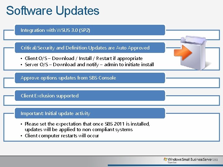 Software Updates Integration with WSUS 3. 0 (SP 2) Critical/Security and Definition Updates are