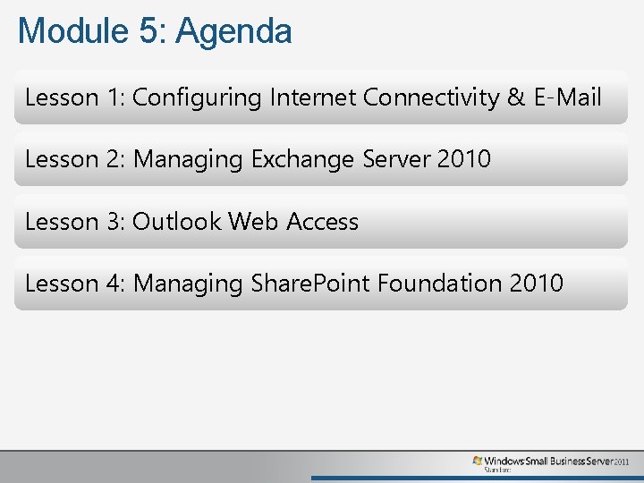 Module 5: Agenda Lesson 1: Configuring Internet Connectivity & E-Mail Lesson 2: Managing Exchange