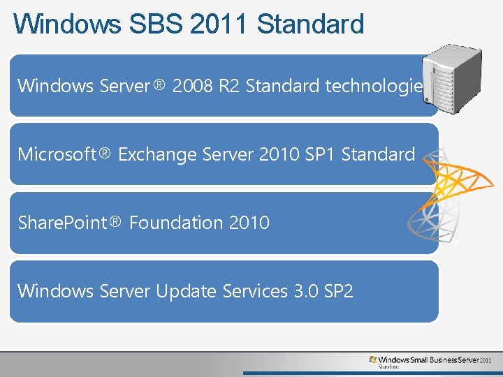 Windows SBS 2011 Standard Windows Server® 2008 R 2 Standard technologies Microsoft® Exchange Server Windows SBS 2011 Standard Windows Server® 2008 R 2 Standard technologies Microsoft® Exchange Server