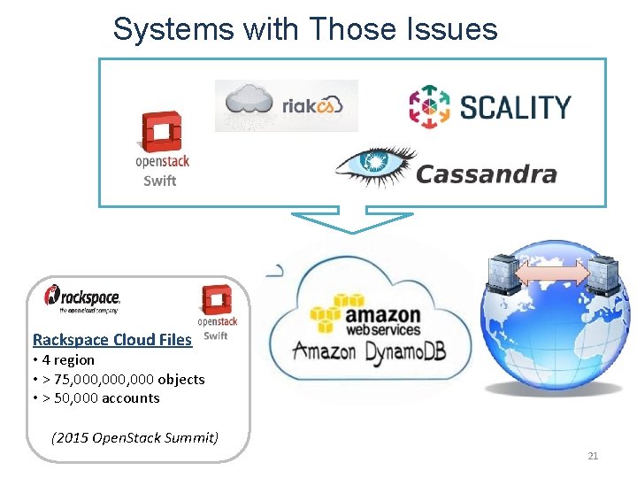 Systems with Those Issues Rackspace Cloud Files • 4 region • > 75, 000,