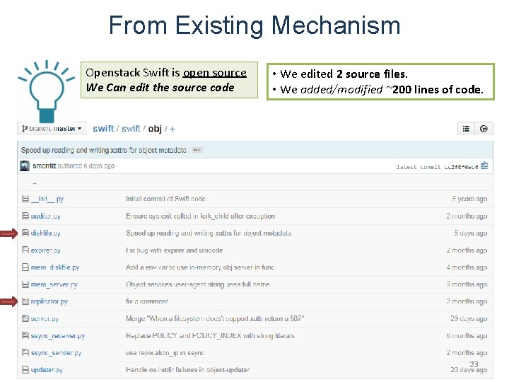 From Existing Mechanism Openstack Swift is open source We Can edit the source code