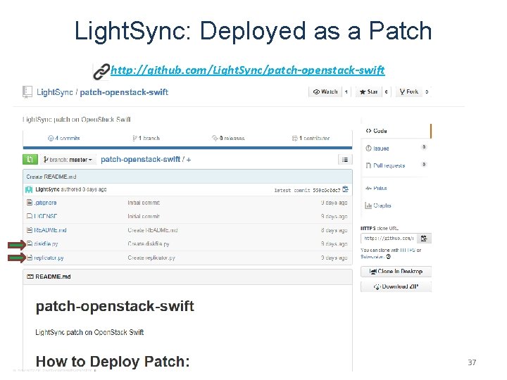 Light. Sync: Deployed as a Patch http: //github. com/Light. Sync/patch-openstack-swift 37 