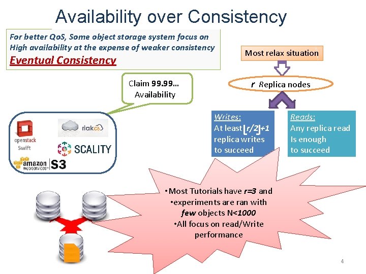 Availability over Consistency For better Qo. S, Some object storage system focus on High