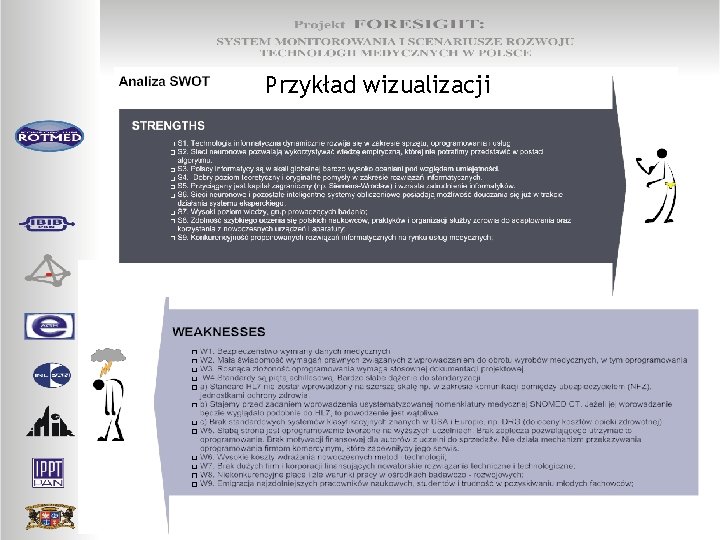 Przykład wizualizacji 