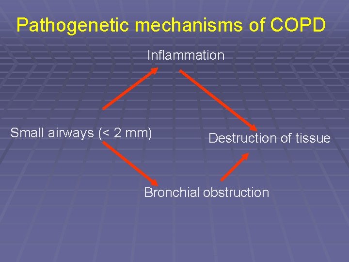 Pathogenetic mechanisms of COPD Inflammation Small airways (< 2 mm) Destruction of tissue Bronchial