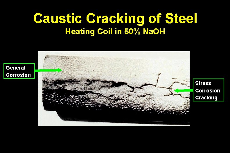 Caustic Cracking of Steel Heating Coil in 50% Na. OH General Corrosion Stress Corrosion