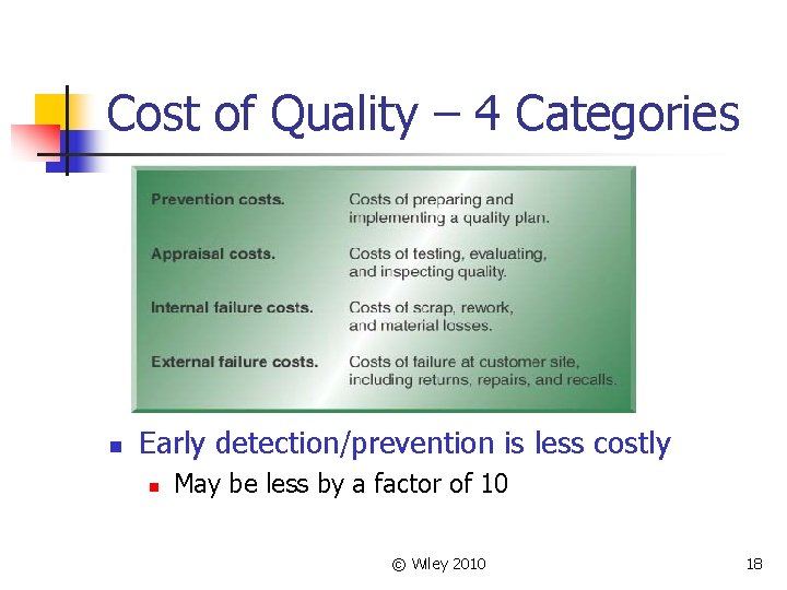 Cost of Quality – 4 Categories n Early detection/prevention is less costly n May
