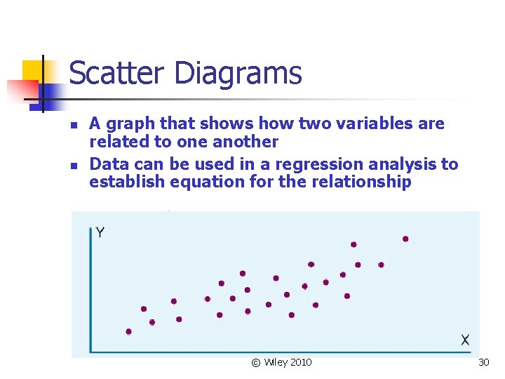 Scatter Diagrams n n A graph that shows how two variables are related to