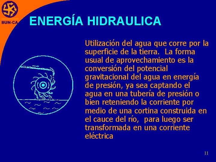 ENERGÍA HIDRAULICA Utilización del agua que corre por la superficie de la tierra. La