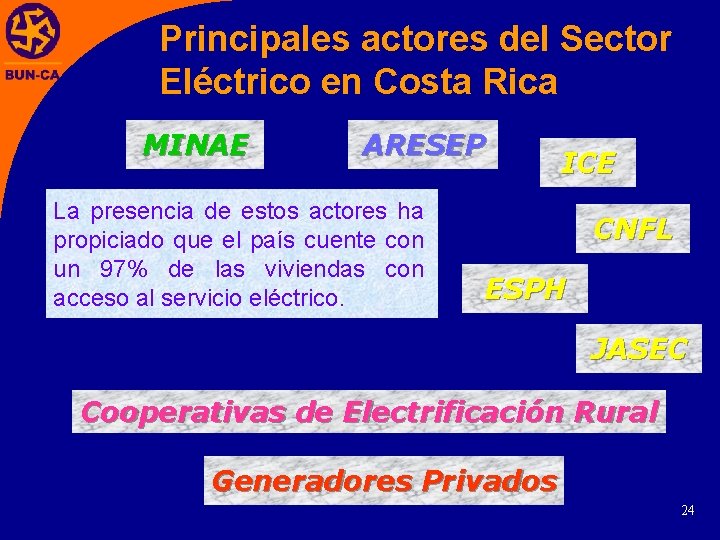 Principales actores del Sector Eléctrico en Costa Rica MINAE ARESEP La presencia de estos