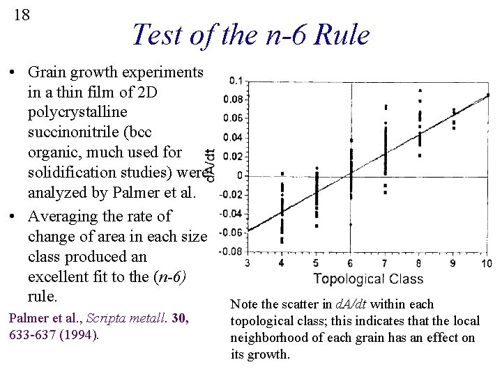 18 Test of the n-6 Rule • Grain growth experiments in a thin film