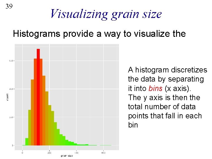 39 Visualizing grain size Histograms provide a way to visualize the PDF A histogram