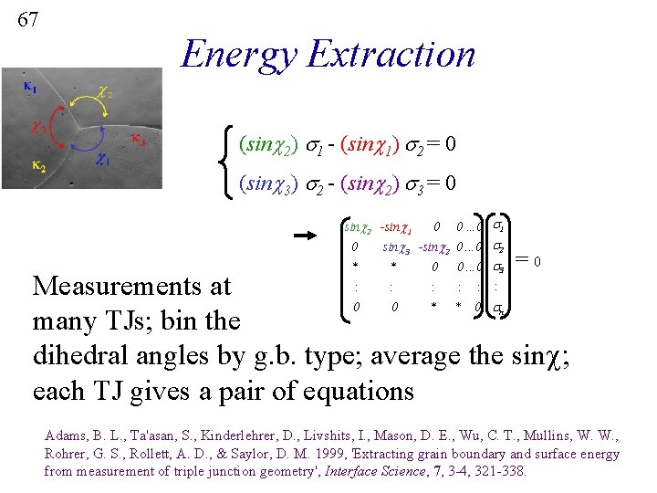 67 Energy Extraction (sin 2) 1 - (sin 1) 2 = 0 (sin 3)