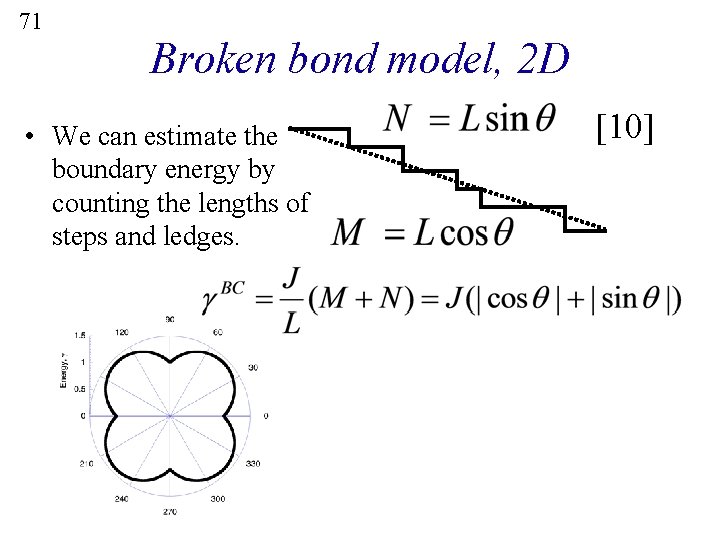 71 Broken bond model, 2 D • We can estimate the boundary energy by